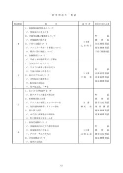 分割 一般質問通告一覧表(PDF文書)