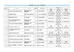3月スポーツ行事予定 （PDF : 52KB）
