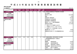 住民生活課