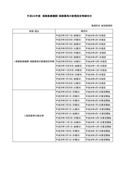 平成29年度 保険医療機関・保険薬局の新規指定等締切日