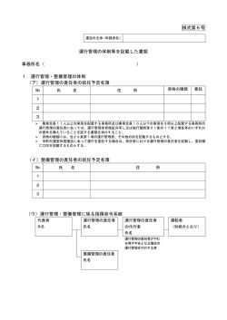 様式第6号 運行管理の体制等を記載した書類 事務所名（ ） 1．運行管理