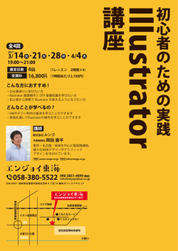 初心者のための実践