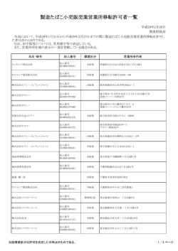 製造たばこ小売販売業営業所移転許可者一覧