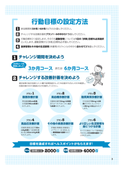 行動目標の設定方法