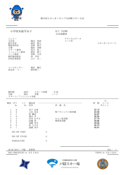 小学校未就学女子