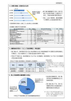 参考資料（PDF：416KB）