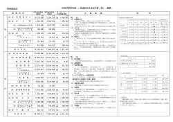 （資料）(PDF:209KB)