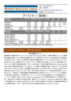 アバント（3836） - 株式会社ウォールデンリサーチジャパン
