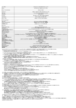 HP Pavilion dm1-4300 （AMDモデル） シリーズ