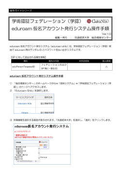 学術認証フェデレーション（学認） eduroam 仮名