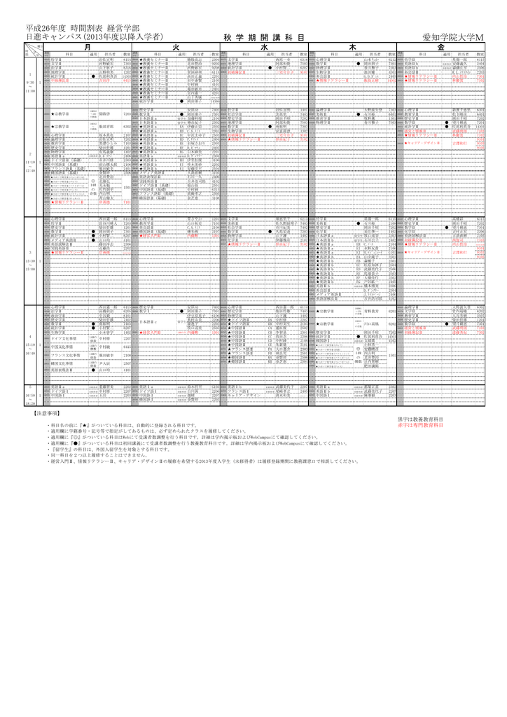 愛知学院大学m