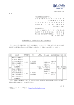資金の借入れ（金利決定）に関するお知らせ