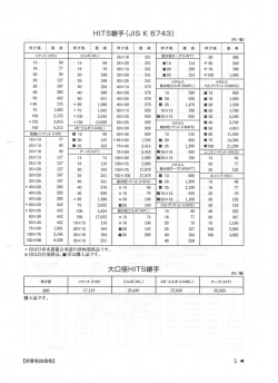 HITS#S(JJS K 6743)