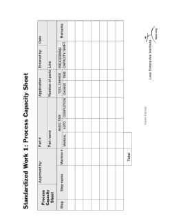Standardized Work 1: Process Capacity Sheet