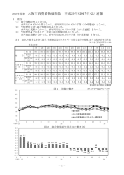 2015年基準 大阪市消費者物価指数 平成29年(2017年)2月速報