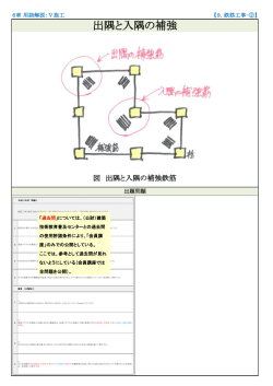 出隅と入隅の補強