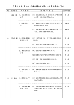 一般質問通告一覧表