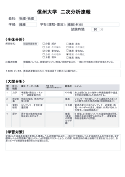 分析コメント