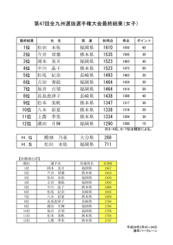女子最終成績