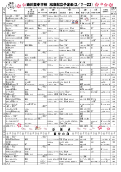 東川登小学校 給食献立予定表(3／1～23）