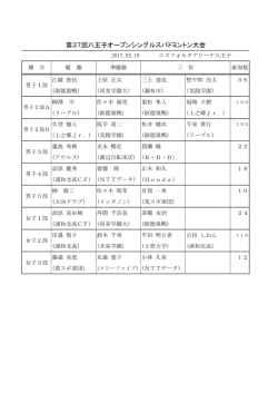 第37回八王子オープンシングルスバドミントン大会