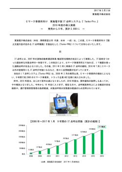 Gマーク事業所向けIT点呼の最新実績2017年3月3日