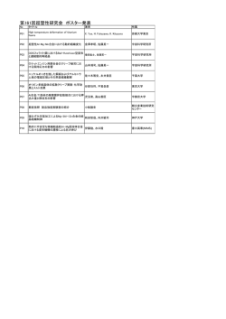 リスト - 超塑性研究会