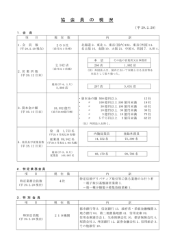 協会員の現況