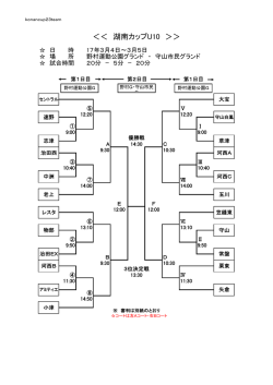 ＜＜ 湖南カップU10 ＞＞