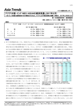 Economic Indicators 定例経済指標レポート