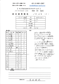 ヤングおりひめvsカザフスタン 2月26日 戦評
