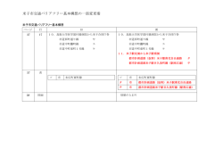 米子市交通バリアフリー基本構想の一部変更案