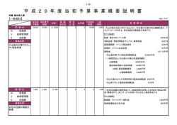 観光商工課