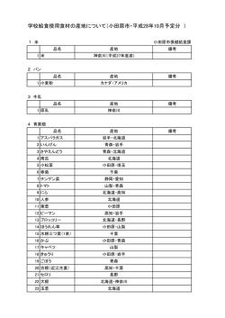 学校給食使用食材の産地について（小田原市・平成28年10月予定分 )