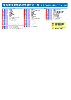 桑名市廃棄物処理券取扱店一覧（指定ごみ袋）・（粗大ごみシール）