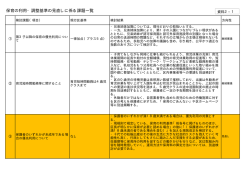 資料2-1 保育の利用・調整基準の見直しに係る課題一覧