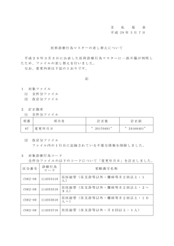 医科診療行為マスターの差し替えについて