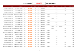中央区新着物件リスト
