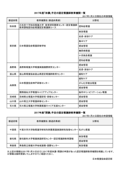 2017年度「閉講」予定の認定看護師教育機関一覧 2017年度「休講」予定