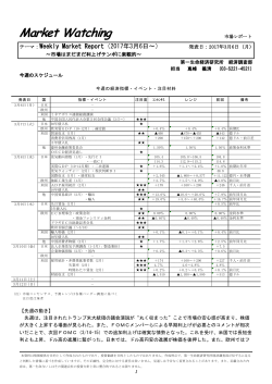 Weekly Market Report（2017年3月6日～）