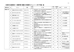 （平成29年度版）（PDF形式 338キロバイト）