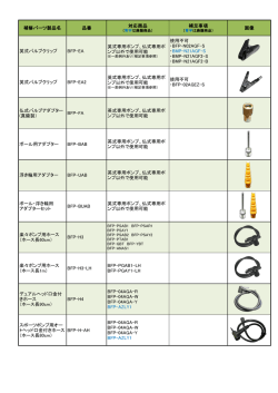 補修パーツ製品名 品番 対応商品 補足事項 画像 英式バルブクリップ