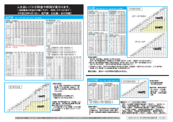 H29.4.1変更_岩戸線・日出線・永の内線