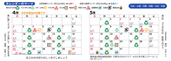 村井・大窪・河原・松尾・大谷・中道