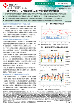 豪州の10-12月期実質GDPと企業収益の動向