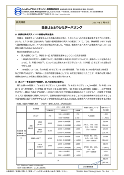 日銀はささやかなテーパリング - しんきんアセットマネジメント投信