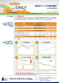 INDIA DAILY 03/08号