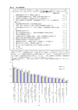 調査の結果4（PDF：510KB）