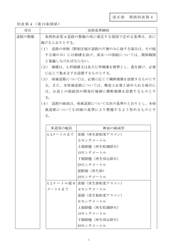 別表第4（第19条関係） 項目 技術基準細則 道路の整備 条例別表第4