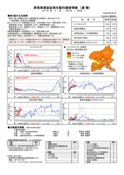 群馬県感染症発生動向調査情報 （週 報）